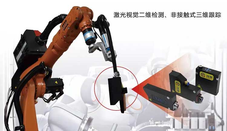 【深度】工業(yè)機(jī)器人的康莊大道-----視覺傳感技術(shù)賦能、為工業(yè)機(jī)器人“智”造加碼！